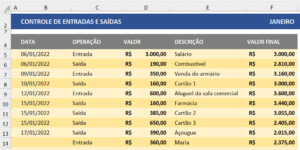 Como Formatar Linhas Cores Alternadas No Excel M Todo