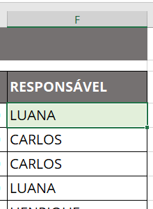 A regra foi aplicada apenas à célula selecionada