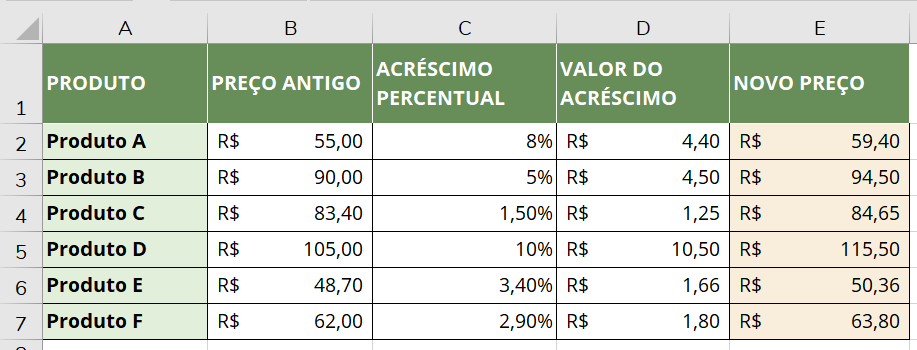 Cálculo do valor final das demais células usando autopreenchimento