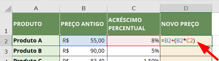 Fórmula com o cálculo do acréscimo percentual entre parênteses