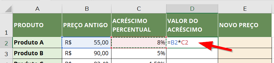 O valor do acréscimo é a multiplicação entre o valor antigo e o acréscimo percentual