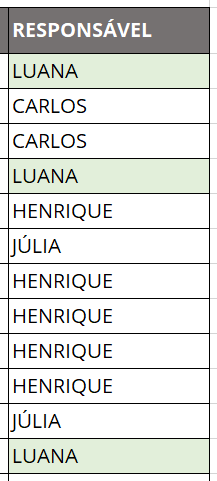 Todas as células que obedecem à regra serão destacadas