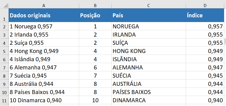 O Excel reconhece os dados numéricos, obedecendo a quantidade de casas decimais