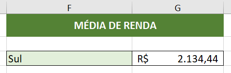 Resultado da média condicional com critério de texto referenciado