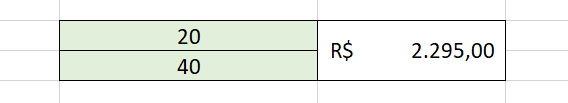 Resultado da média condicional por comparação numérica referenciada (1)