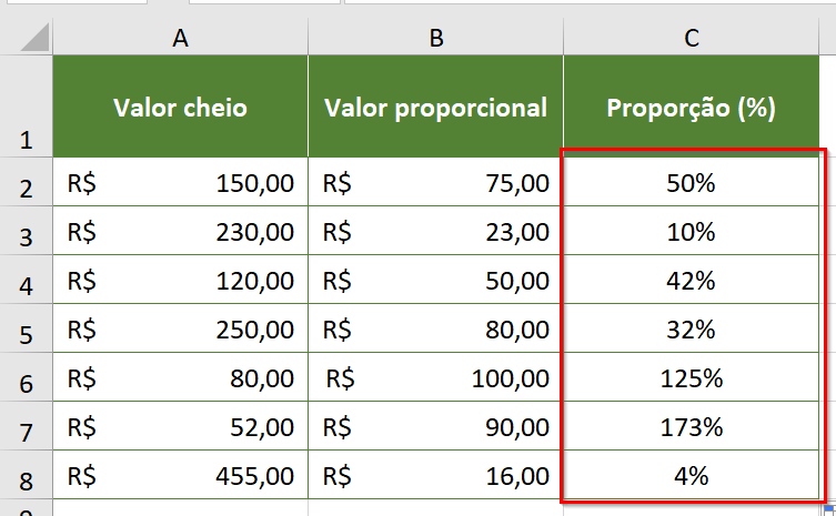 Aplicando autopreenchimento para os demais cálculos de proporção percentual