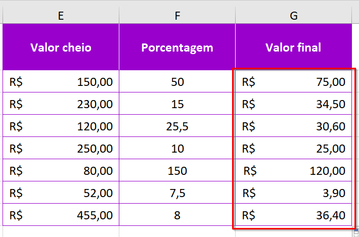 Aplicando autopreenchimento para os demais cálculos do valor final 2