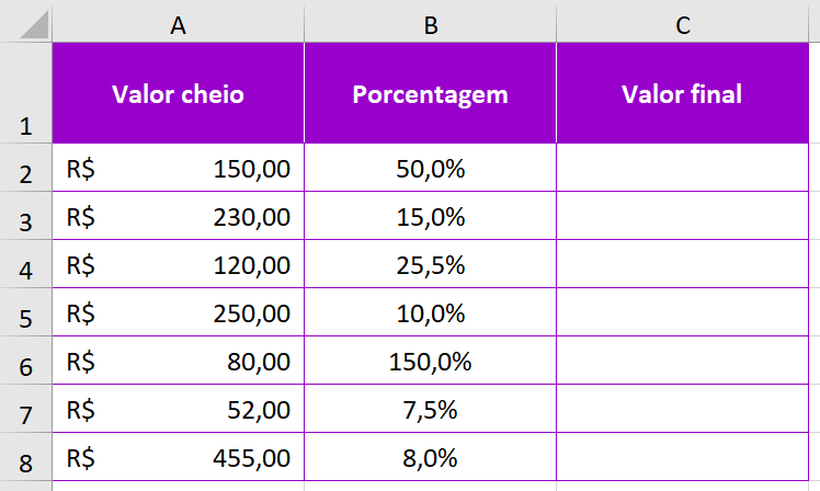 Exemplo de cálculo de um valor sobre a porcentagem de um valor inicial
