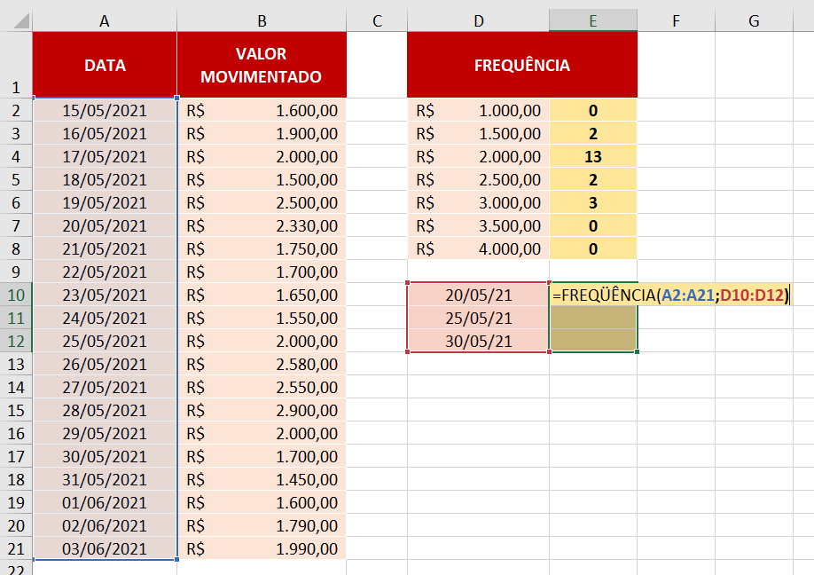 Sintaxe da função FREQUÊNCIA usando matrizes de datas