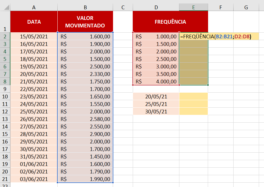 Sintaxe da função FREQUÊNCIA