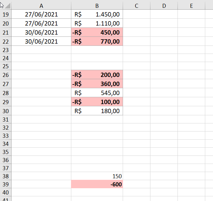 Agora a regra é aplicada para a coluna toda