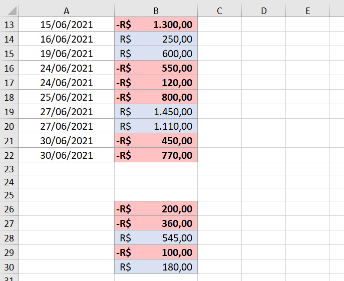 Agora a segunda regra também é aplicada para a coluna toda