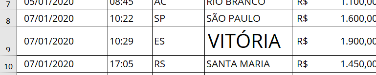 Exemplo de aumento automático da altura da linha com o aumento da fonte