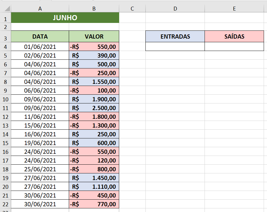 Exemplo de planilha com aplicação prática da função ABS