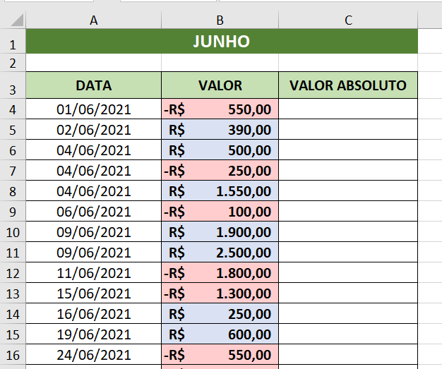 Exemplo de planilha com números positivos e negativos alternados