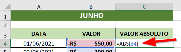 Exemplo de sintaxe da função ABS