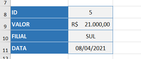 PROCH retornando todos os dados por autopreenchimento