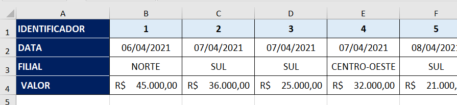 Planilha com dados organizados em linhas