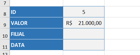 Resultado da busca de um dado através da PROCH