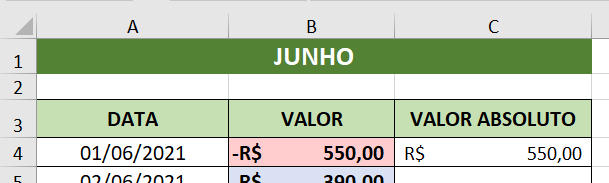 Resultado da função ABS