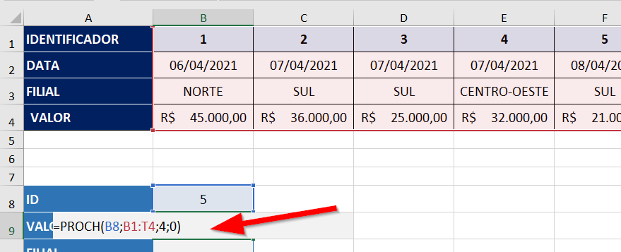 Sintaxe da função PROCH para buscar o primeiro dado