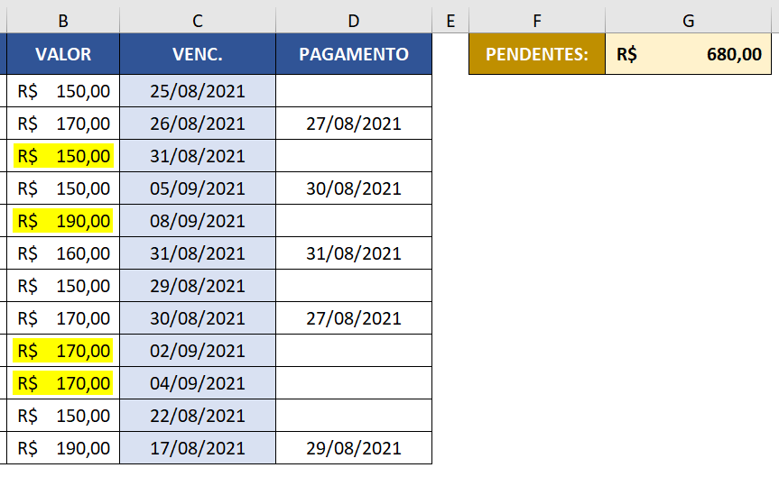 Soma dos valores de pagamentos pendentes usando a função SOMASES