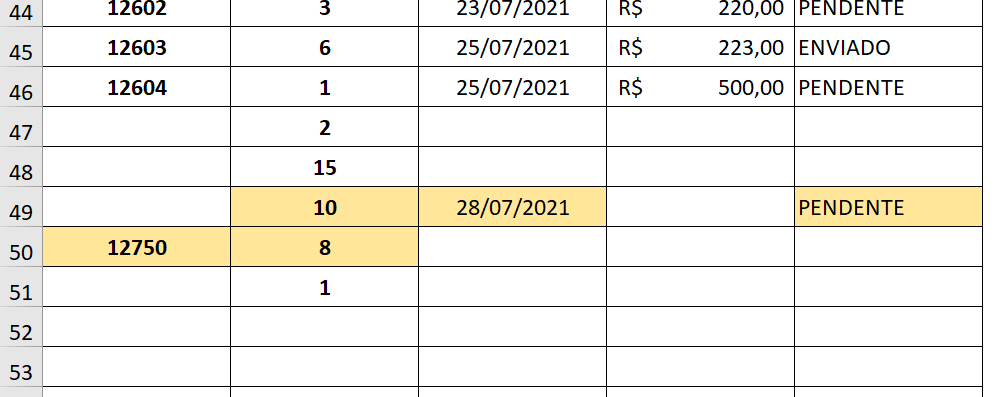 Formatação condicional de células vazias não respeitando a abrangência de linha inteira