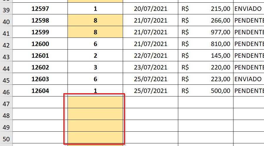 Formatação condicional sendo aplicada a células vazias