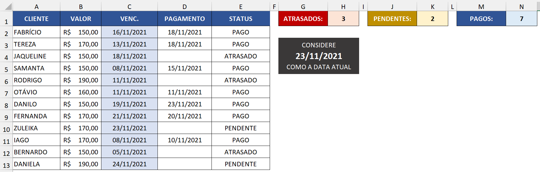 Exemplo de planilha com cálculo de pagamentos