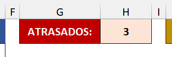 Quantidade de pagamentos atrasados