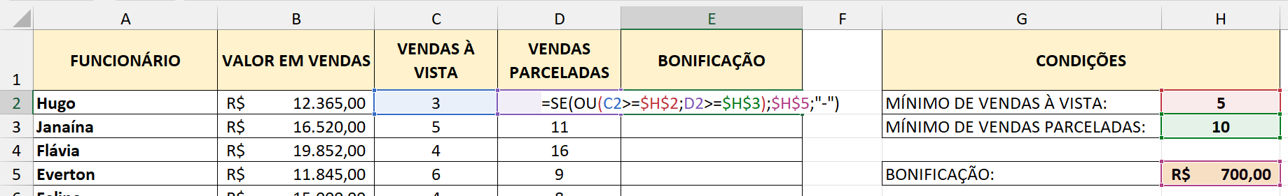 Sintaxe de uma fórmula usando as funções SE e OU para gerar resultados personalizados