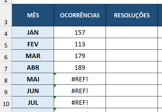 Aplicando autopreenchimento à função INDIRETO