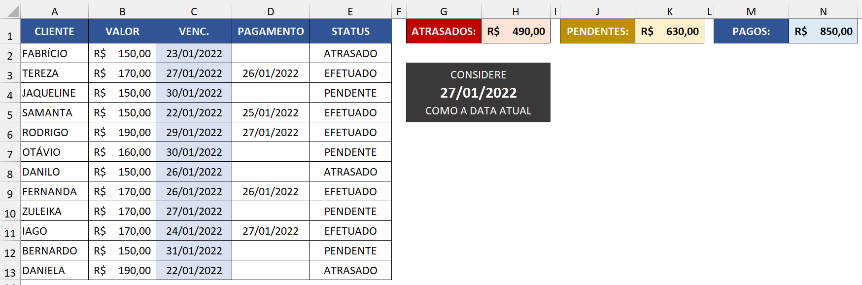 Exemplo de soma de pagamentos atrasados, pendentes e efetuados