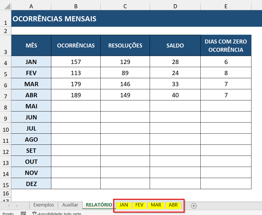 Planilha de ocorrências mensais usando a função INDIRETO