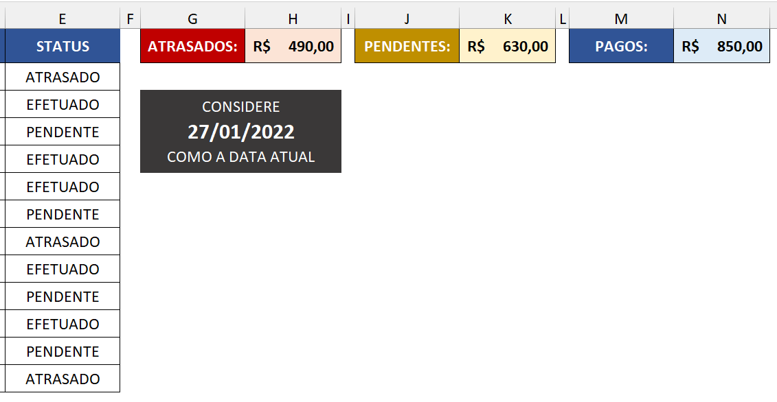 Valores atrasados, pendentes e efetuados resumidos nas células