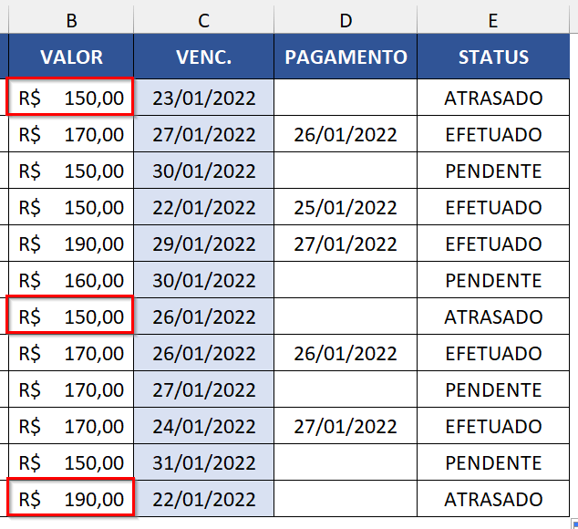 Valores dos pagamentos atrasados em destaque