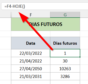 Calculando dias futuros