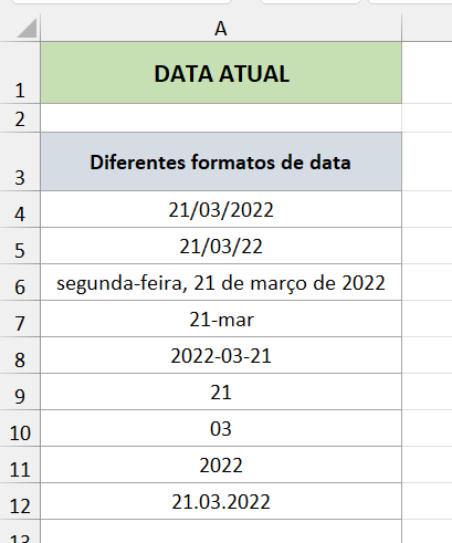 Diferentes formatos de data aplicados à data atual