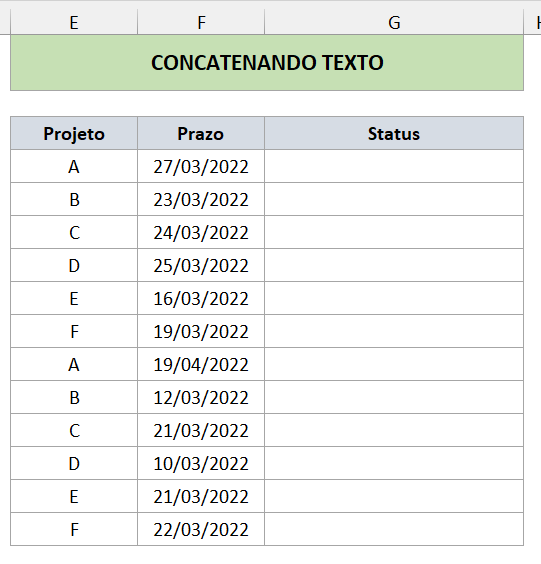 Prazo de projetos a ser calculado com a função HOJE