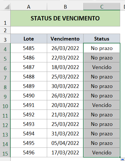 Resultado dos status de vencimento com base na data atual