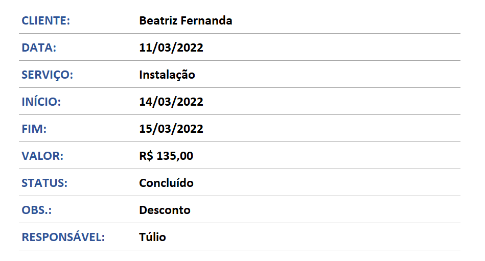 Dados retornados pela função PROCV com uso da função LIN