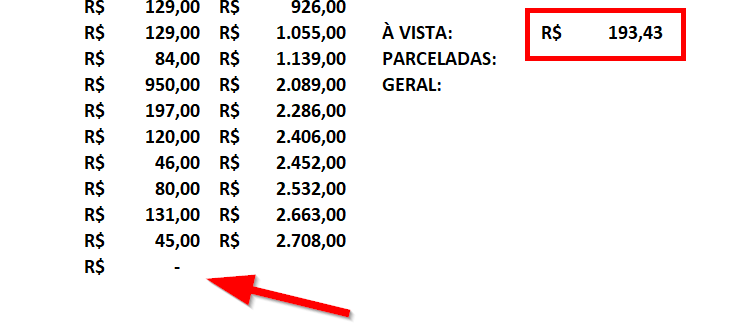 Média alterada por conta de uma célula zerada