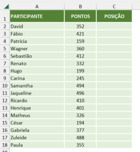 Formato Ranking Excel Como criar um ranking on Excel usando a função ORDEM