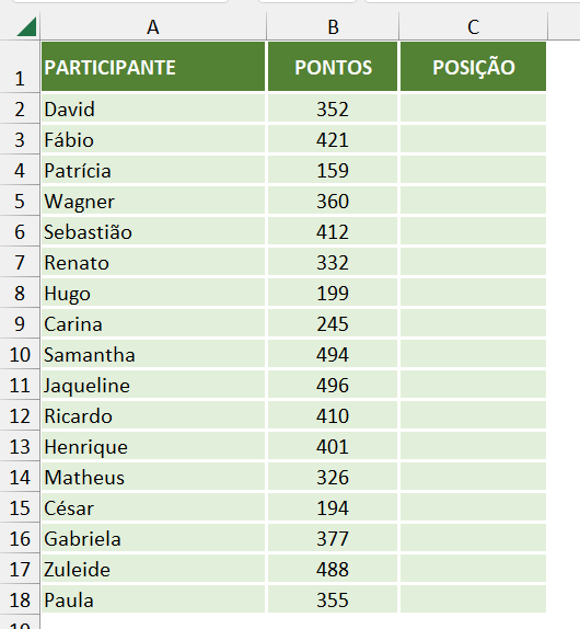 Como Criar Um Ranking On Excel Usando A Função Ordem 8606