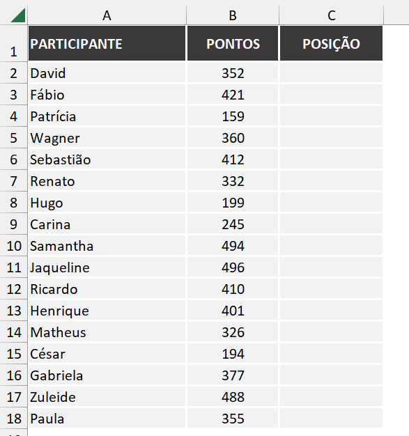 Planilha a ser usada para a criação de um ranking