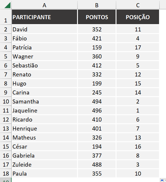 Ranking completo usando a função ORDEM