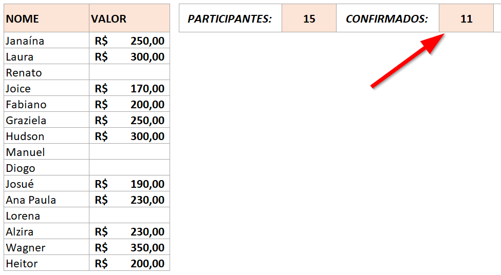 Resultado da função CONT.NÚM usando intervalo limitado