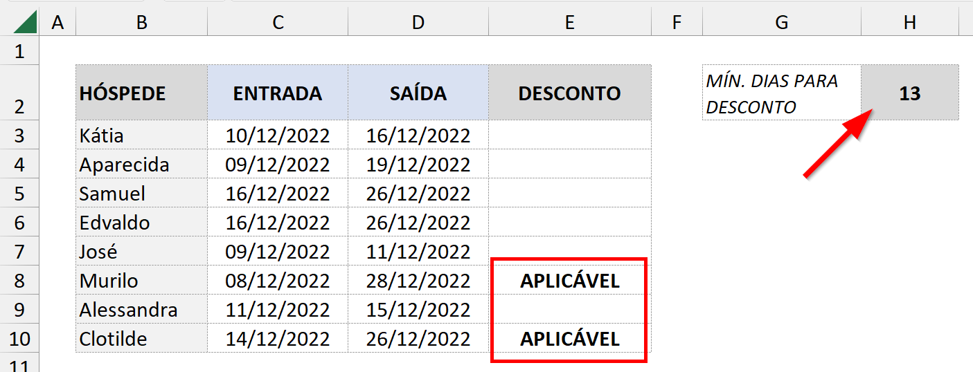 Valor da célula de referência alterado