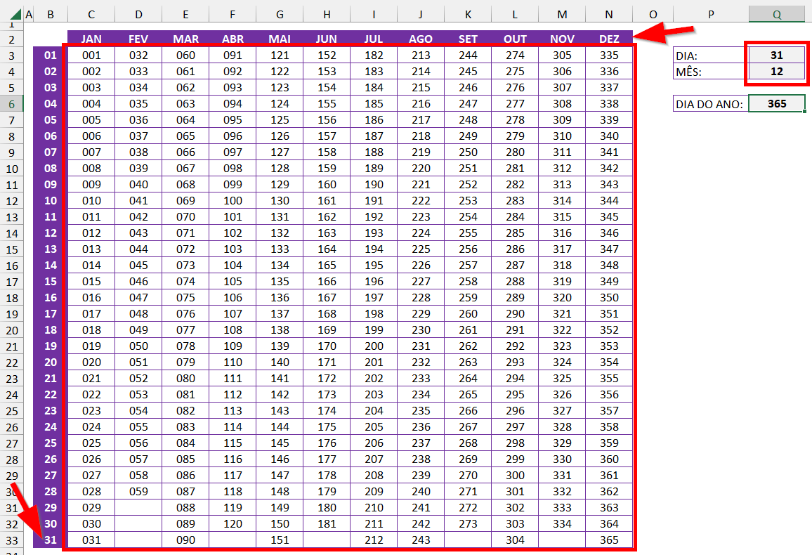 Função ÍNDICE buscando a intersecção de uma linha e uma coluna