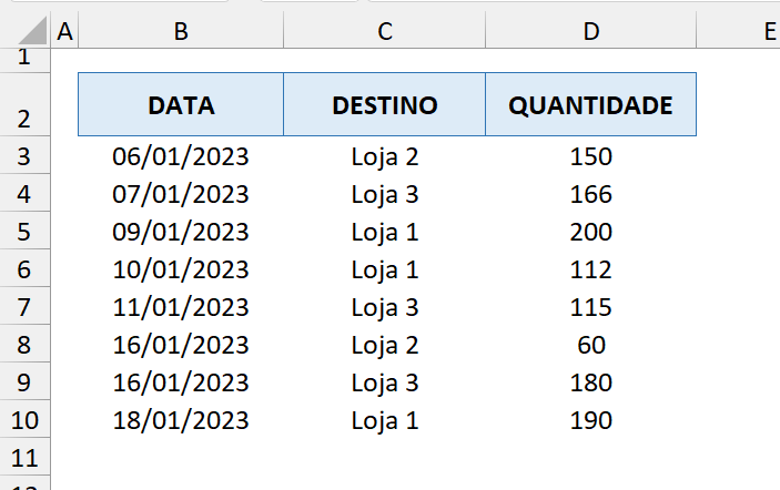 Planilha para inserção de dados